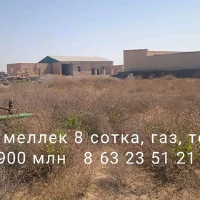 Сатлык бош мелек