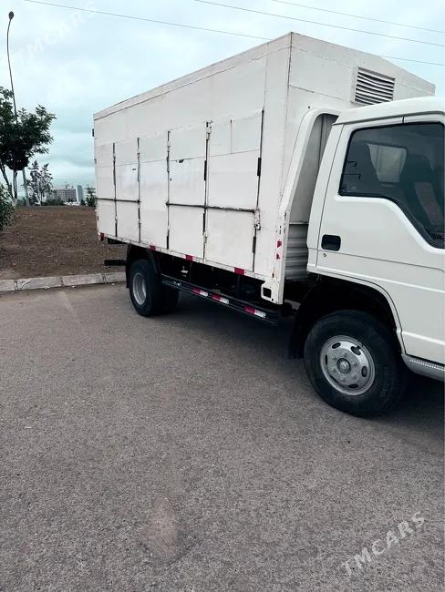 Forland H3 2015