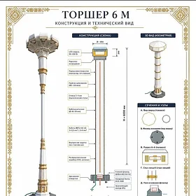 Torşer  Торшер  Столба Stolba