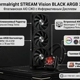 Thermalright STREAM Vision