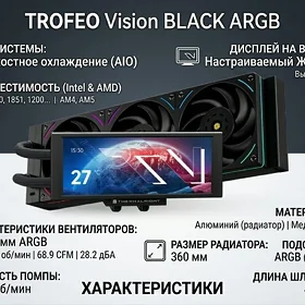 Thermalright TROFEO Vision 360