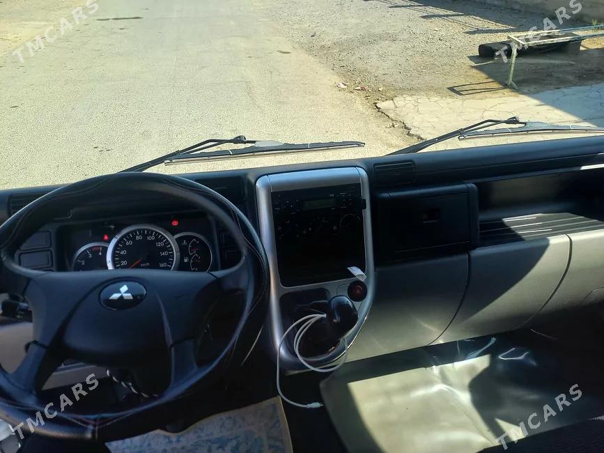Mitsubishi Canter 2024