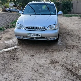 Kia Carnival 2021