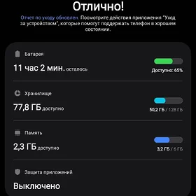 Samsung A 15