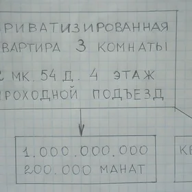 обмен квартиры с доплатой
