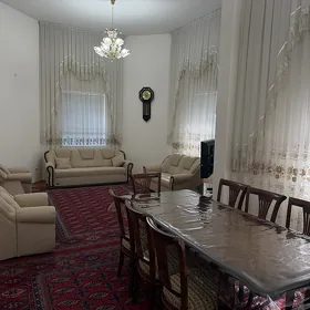 Аренда по Молланепес