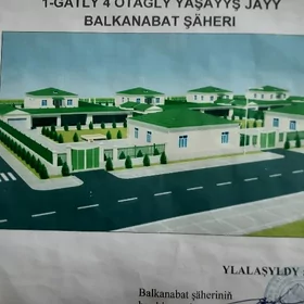 satlyk ýer