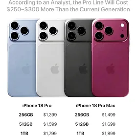 iPhone 18Pro Max Kredit✅