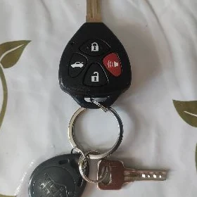 Ключи от машины