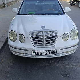 Kia Opirus 2006