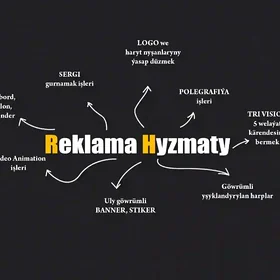 Dizaýner gerek