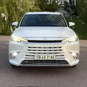 Lexus TX 2025