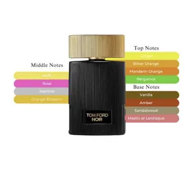 Tom Ford Noir