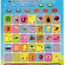 Моя обучающая таблица
