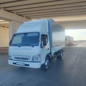 Mitsubishi Canter 2006