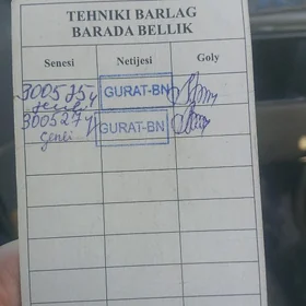 gurat hat