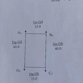 Mellek yer