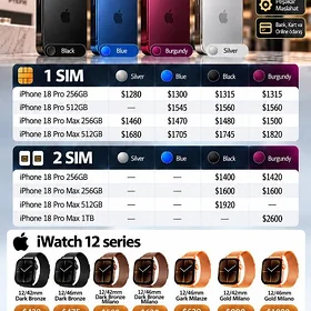 Iphone 18 Pro/18 Pro Max