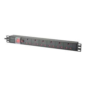PDU