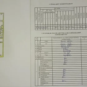 ПРОДАЁТСЯ КВАРТИРА