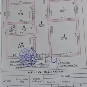 Elektrik ussa gerek