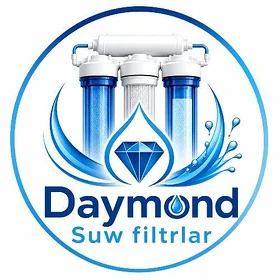 minerally suw filter