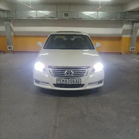 Toyota Avalon 2008