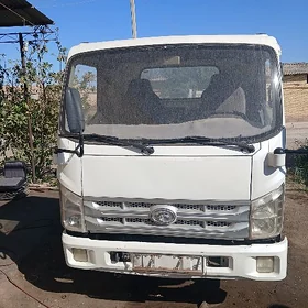 Forland H2 2015