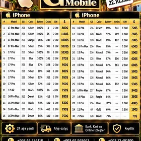 Ulanylan 2-nji el iPhone